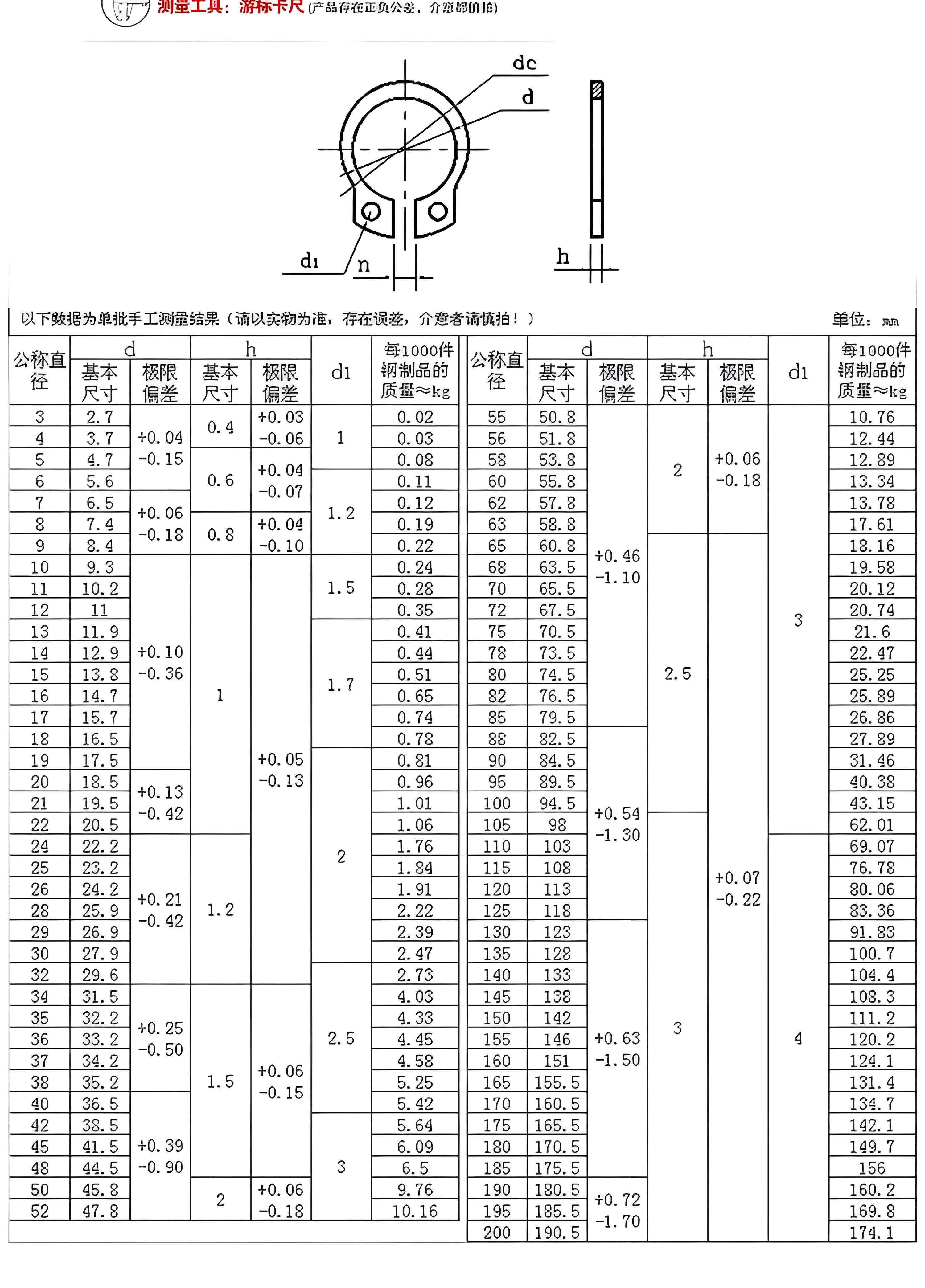 1764750954260471.jpg 軸卡尺寸_副本.jpg